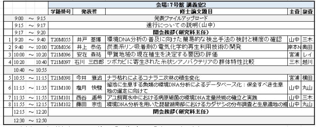 2022年度 環境ソリューション工学専攻 特別研究(修士論文) 公聴会　開催予定